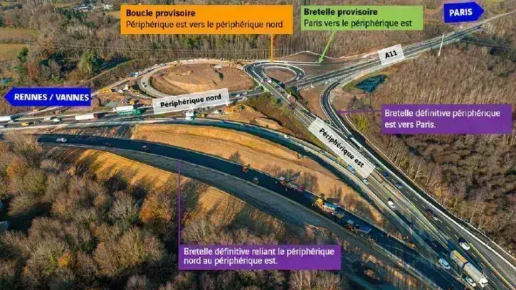 Vue générale du chantier en janvier 2022. Au sud du secteur, la nouvelle bretelle entre les périphériques nord et est va ouvrir sur une voie. Au nord de la zone de chantier, les voies provisoires et les travaux préparatoires des futures voies (© Vinci Aut