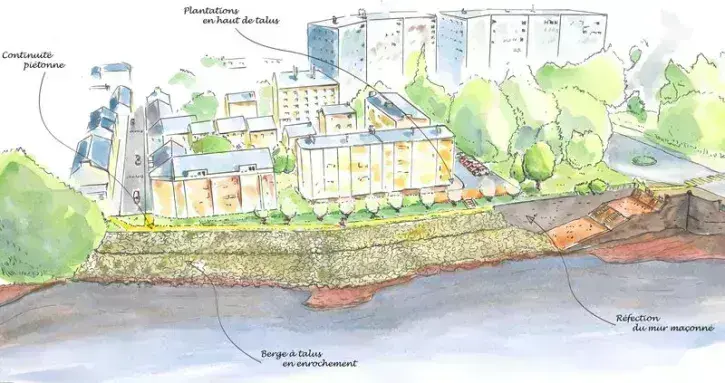 Réfection de la berge Mangin. Vue artistique de l'aménagement prévu. © Tony Gazeau pour Nantes Métropole