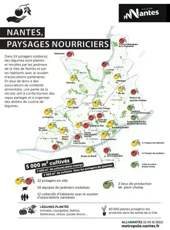 Carte de localisation des potagers solidaires de l'opération Nantes Paysages nourriciers pour l'année 2025